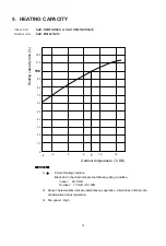 Предварительный просмотр 15 страницы Sanyo 1 852 658 85 Technical & Service Manual