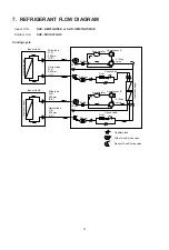 Предварительный просмотр 17 страницы Sanyo 1 852 658 85 Technical & Service Manual