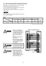 Предварительный просмотр 25 страницы Sanyo 1 852 658 85 Technical & Service Manual