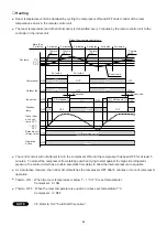 Предварительный просмотр 27 страницы Sanyo 1 852 658 85 Technical & Service Manual