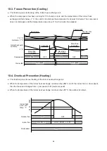 Предварительный просмотр 29 страницы Sanyo 1 852 658 85 Technical & Service Manual