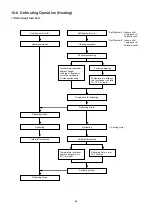 Предварительный просмотр 31 страницы Sanyo 1 852 658 85 Technical & Service Manual