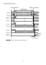 Предварительный просмотр 32 страницы Sanyo 1 852 658 85 Technical & Service Manual