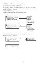 Предварительный просмотр 34 страницы Sanyo 1 852 658 85 Technical & Service Manual