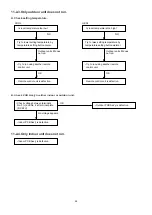 Предварительный просмотр 37 страницы Sanyo 1 852 658 85 Technical & Service Manual