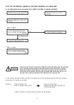 Предварительный просмотр 40 страницы Sanyo 1 852 658 85 Technical & Service Manual