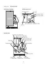 Предварительный просмотр 44 страницы Sanyo 1 852 658 85 Technical & Service Manual