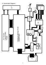 Preview for 10 page of Sanyo 1 938 102 10 Service Manual