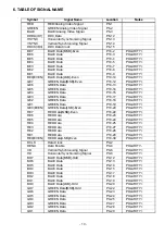 Preview for 11 page of Sanyo 1 938 102 10 Service Manual