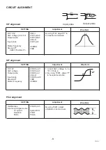 Preview for 8 page of Sanyo 1113 27004 Service Manual