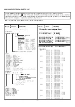 Preview for 11 page of Sanyo 1113 27004 Service Manual