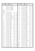 Preview for 13 page of Sanyo 1113 27004 Service Manual