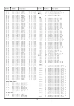 Preview for 16 page of Sanyo 1113 27004 Service Manual