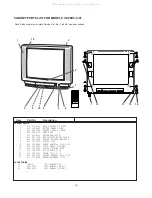 Preview for 10 page of Sanyo 1113 27115 Service Manual