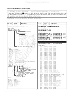 Preview for 11 page of Sanyo 1113 27115 Service Manual