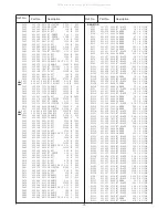 Preview for 13 page of Sanyo 1113 27115 Service Manual