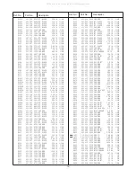 Preview for 14 page of Sanyo 1113 27115 Service Manual