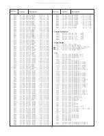 Preview for 15 page of Sanyo 1113 27115 Service Manual