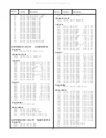 Preview for 17 page of Sanyo 1113 27115 Service Manual