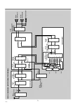 Предварительный просмотр 5 страницы Sanyo 1113 29315 Service Manual