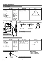 Предварительный просмотр 15 страницы Sanyo 1113 29315 Service Manual