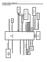 Preview for 4 page of Sanyo 111350609 Service Manual