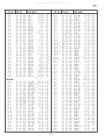 Preview for 21 page of Sanyo 111350609 Service Manual