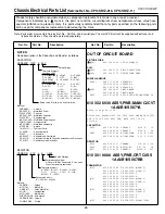 Preview for 25 page of Sanyo 111355116 Service Manual