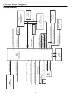 Preview for 4 page of Sanyo 111368901 Service Manual