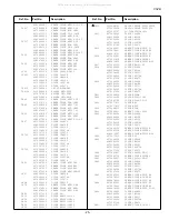 Preview for 25 page of Sanyo 111368901 Service Manual