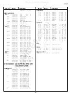 Preview for 26 page of Sanyo 111368901 Service Manual