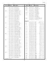 Preview for 21 page of Sanyo 111370917 Service Manual