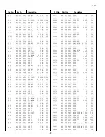 Preview for 22 page of Sanyo 111370917 Service Manual