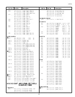 Preview for 27 page of Sanyo 111370917 Service Manual