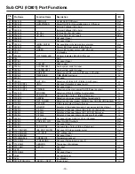 Предварительный просмотр 10 страницы Sanyo 111374016 Service Manual