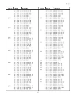 Предварительный просмотр 27 страницы Sanyo 111374016 Service Manual