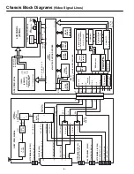 Preview for 4 page of Sanyo 111376316 Service Manual