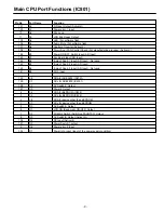 Preview for 9 page of Sanyo 111376316 Service Manual