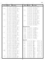 Preview for 22 page of Sanyo 111376316 Service Manual