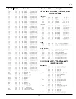 Preview for 27 page of Sanyo 111376316 Service Manual