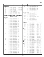 Preview for 33 page of Sanyo 111376316 Service Manual