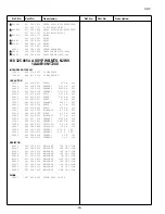 Preview for 36 page of Sanyo 111376316 Service Manual