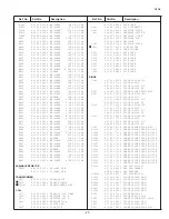 Предварительный просмотр 27 страницы Sanyo 111376504 Service Manual