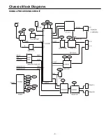 Preview for 3 page of Sanyo 113003004 Service Manual