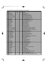 Preview for 11 page of Sanyo 113003704 Service Manual