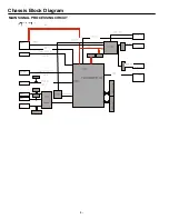 Preview for 4 page of Sanyo 113017818 Service Manual