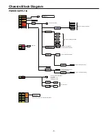 Preview for 5 page of Sanyo 113017818 Service Manual