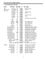 Preview for 13 page of Sanyo 113017818 Service Manual