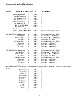 Preview for 15 page of Sanyo 113017818 Service Manual