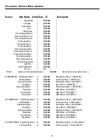 Preview for 16 page of Sanyo 113017818 Service Manual